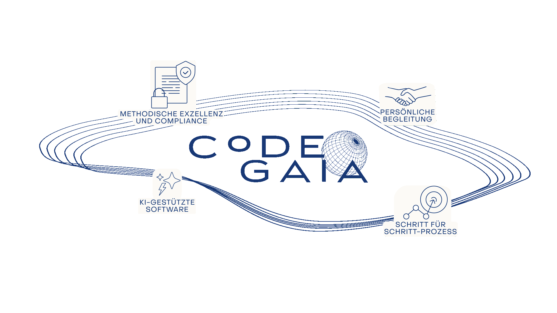 USPs_Transparent USPs_Transparent